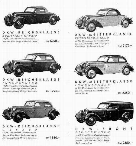 1937-dkw-f7-gama
